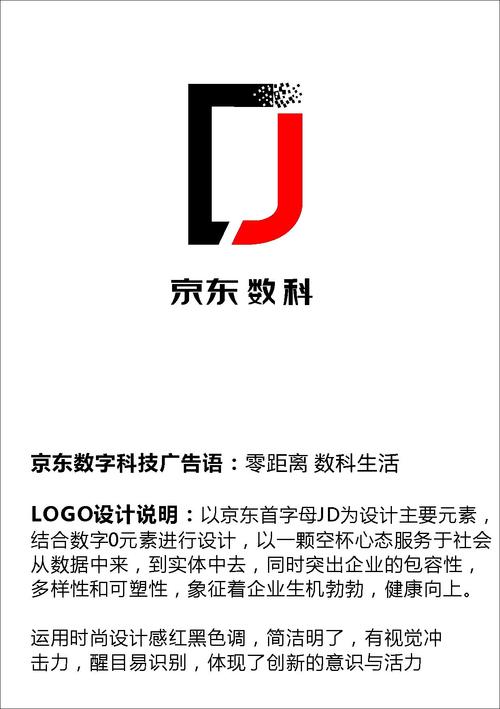 数字点燃创意，科技重塑视界——京东数字科技广告语及Logo设计全球征集大赛数字广告设计赛道全解析